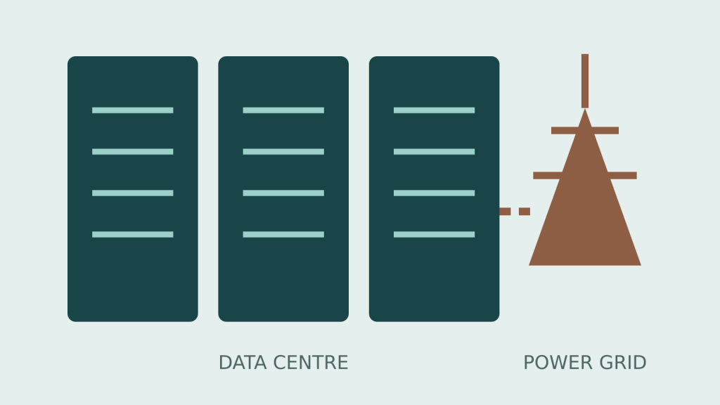 Illustration of server racks connected to an electricity grid.