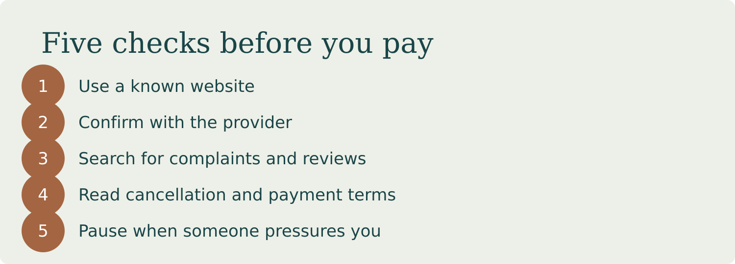 Checklist of five checks before paying for travel: use a known website, verify the provider, research reviews, read terms and pause if rushed.