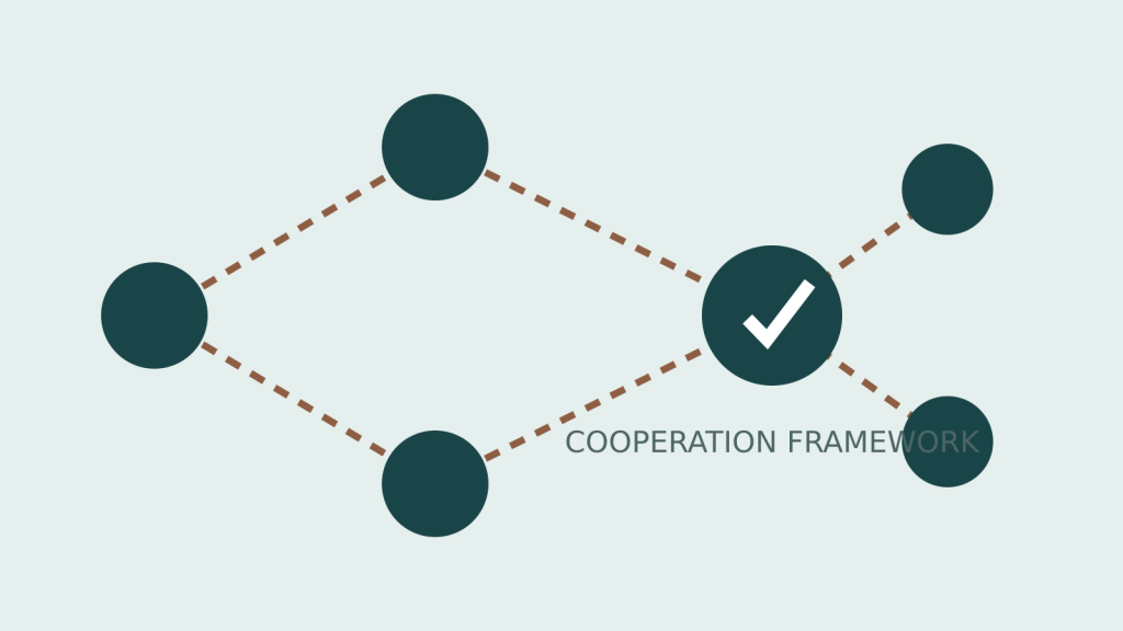 Illustration of countries linked by a secure digital cooperation network.